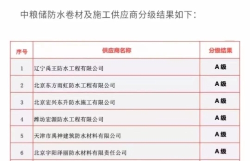mk体育官网购买毛坯房可以退房吗？